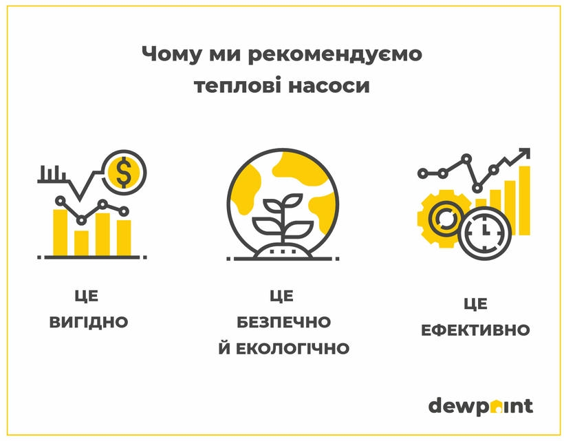 Схема насосы