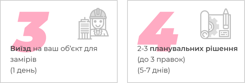 3 4 etapi ukr 2x 1024x347 1