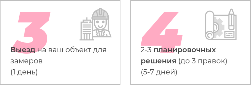 3 4 etapi 2 2x 1024x347 1