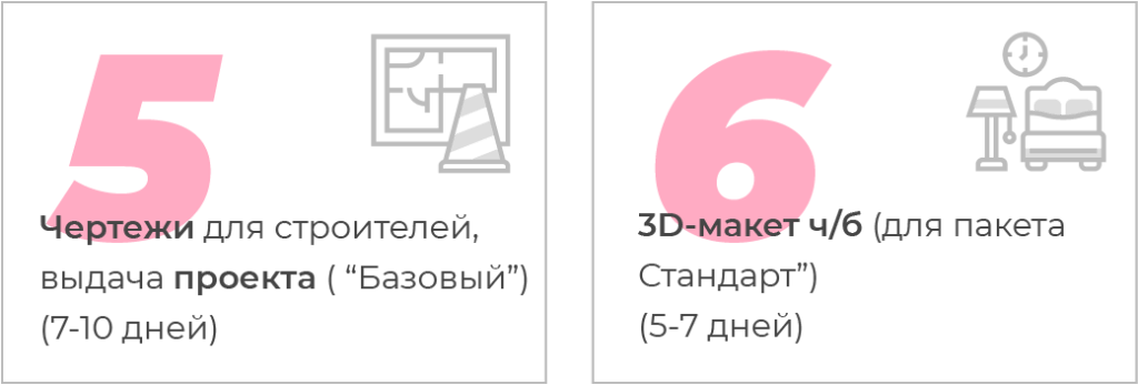 5 6 etapi 1 2x 1024x347 1