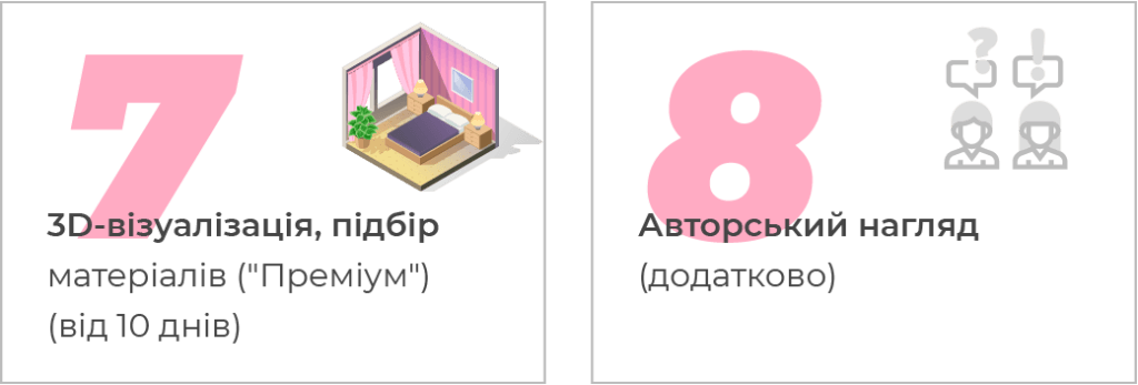 7 8 etapi ukr 2x 1024x347 1