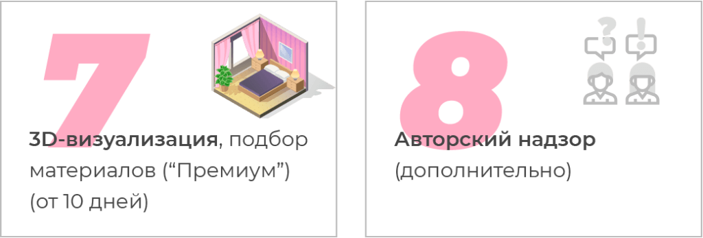 7 8 etapi 1 2x 1024x347 1