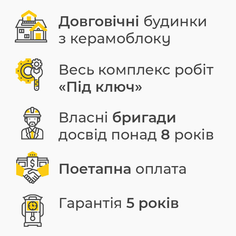 Будинки з керамблоку - Building keramblok list