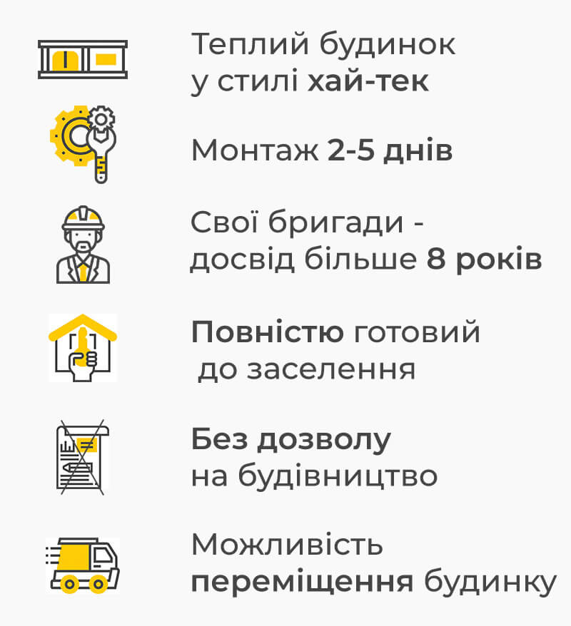 Модульні будинки - Building modul list