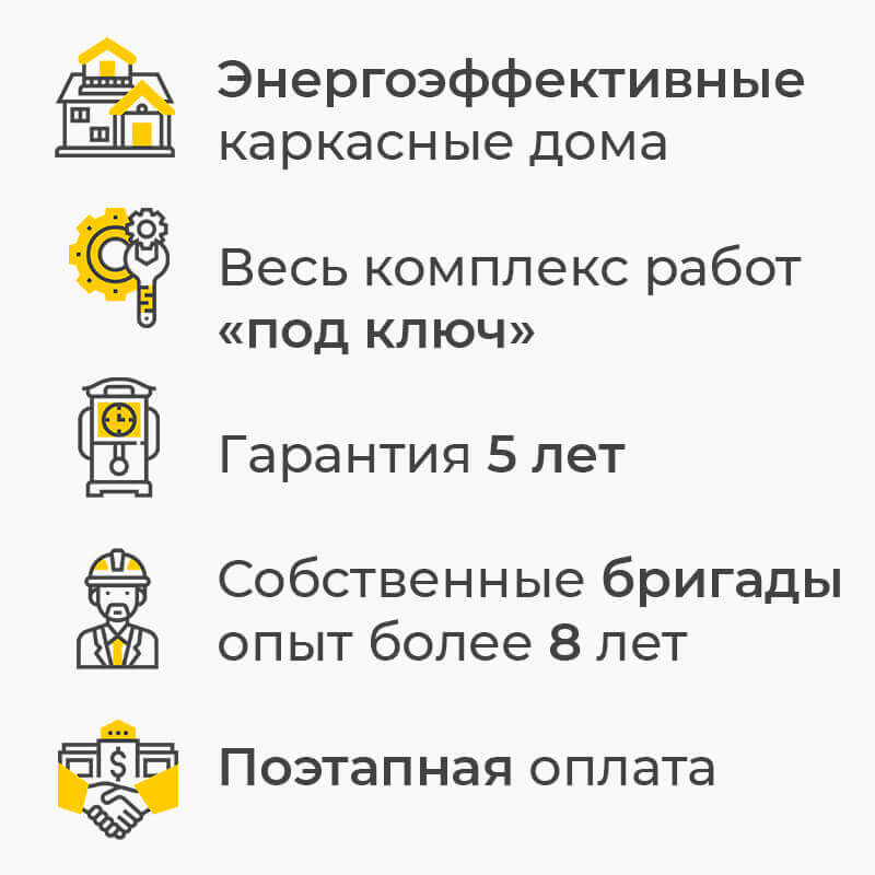 Каркасные дома - Karkas