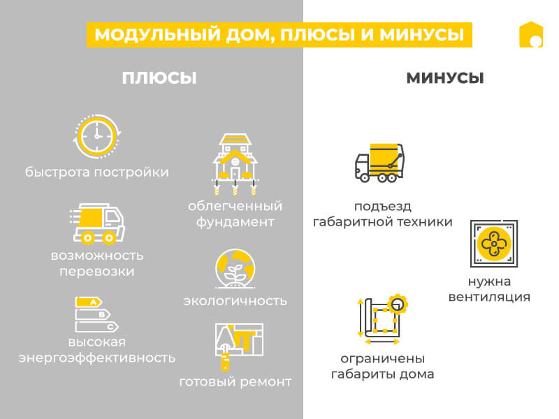 ПЛЮСМИНУСмоддом