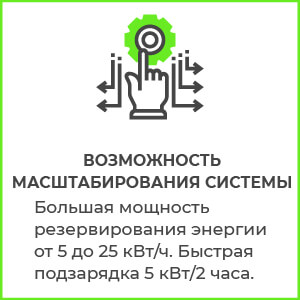 Preimushestva gen recovered 16