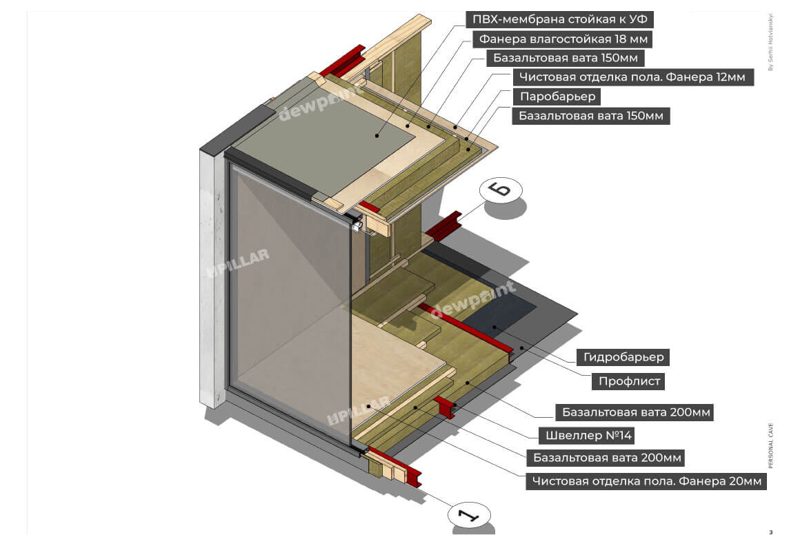 МОДУЛЬНЫЕ ДОМА - 2