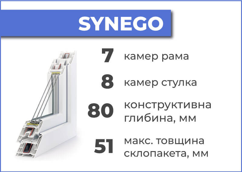 Sinego ukr