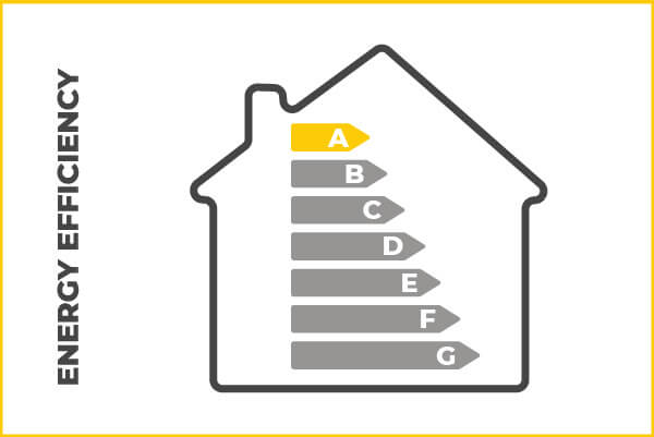 ДОДАТКОВІ СФЕРИ ПОСЛУГ